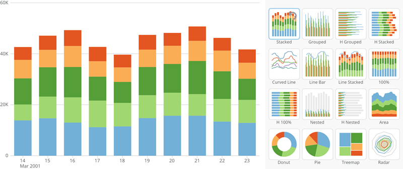 Using Card Interaction Tools in a Card Details View