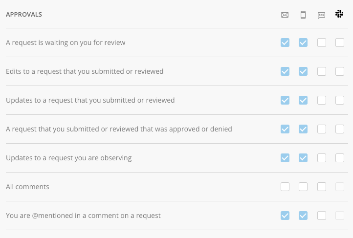Configuring Notification and Alert Settings