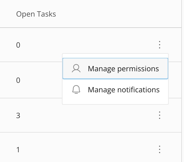 Monitor Queues in Task Center