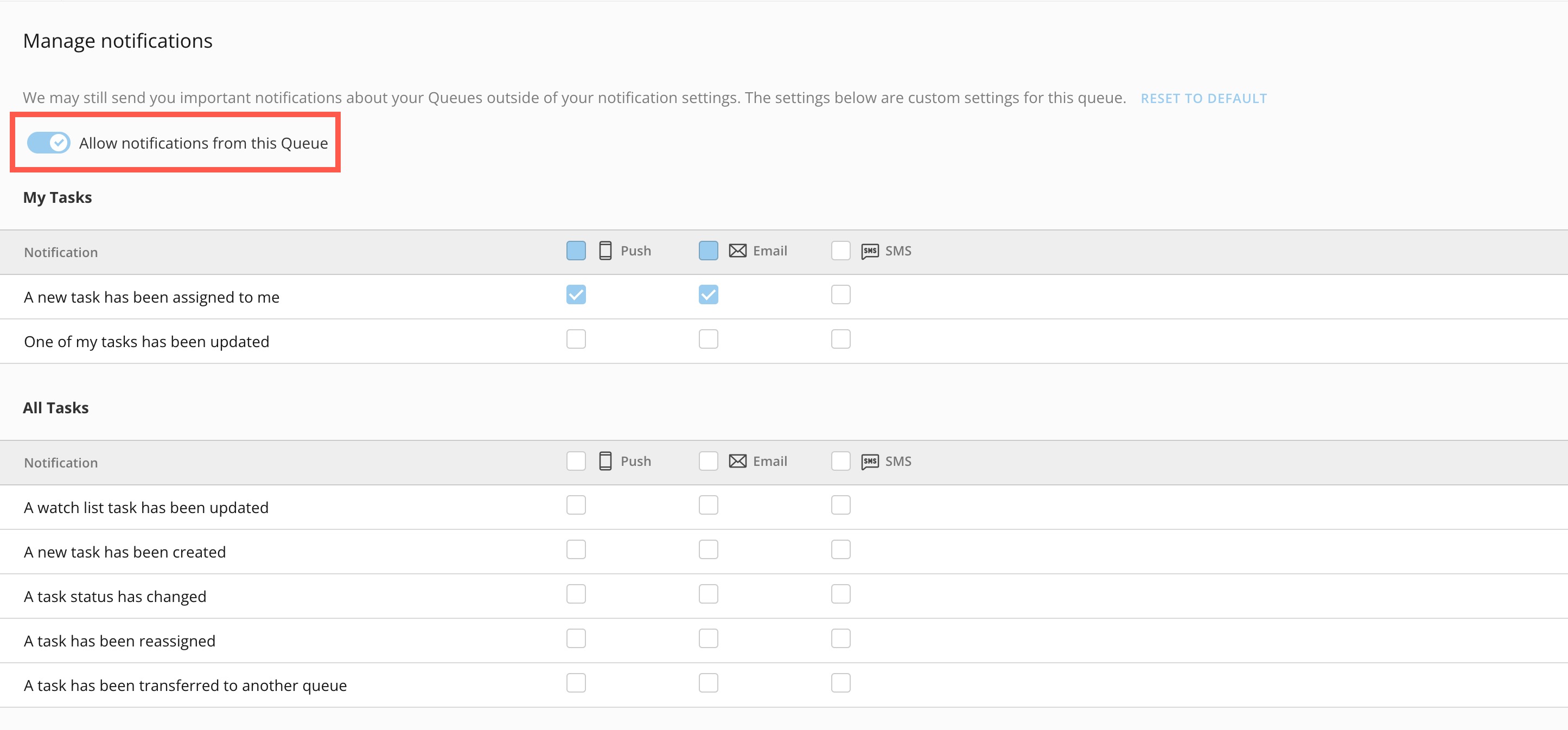 Monitor Queues in Task Center