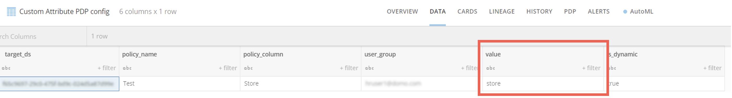 PDP Automation
