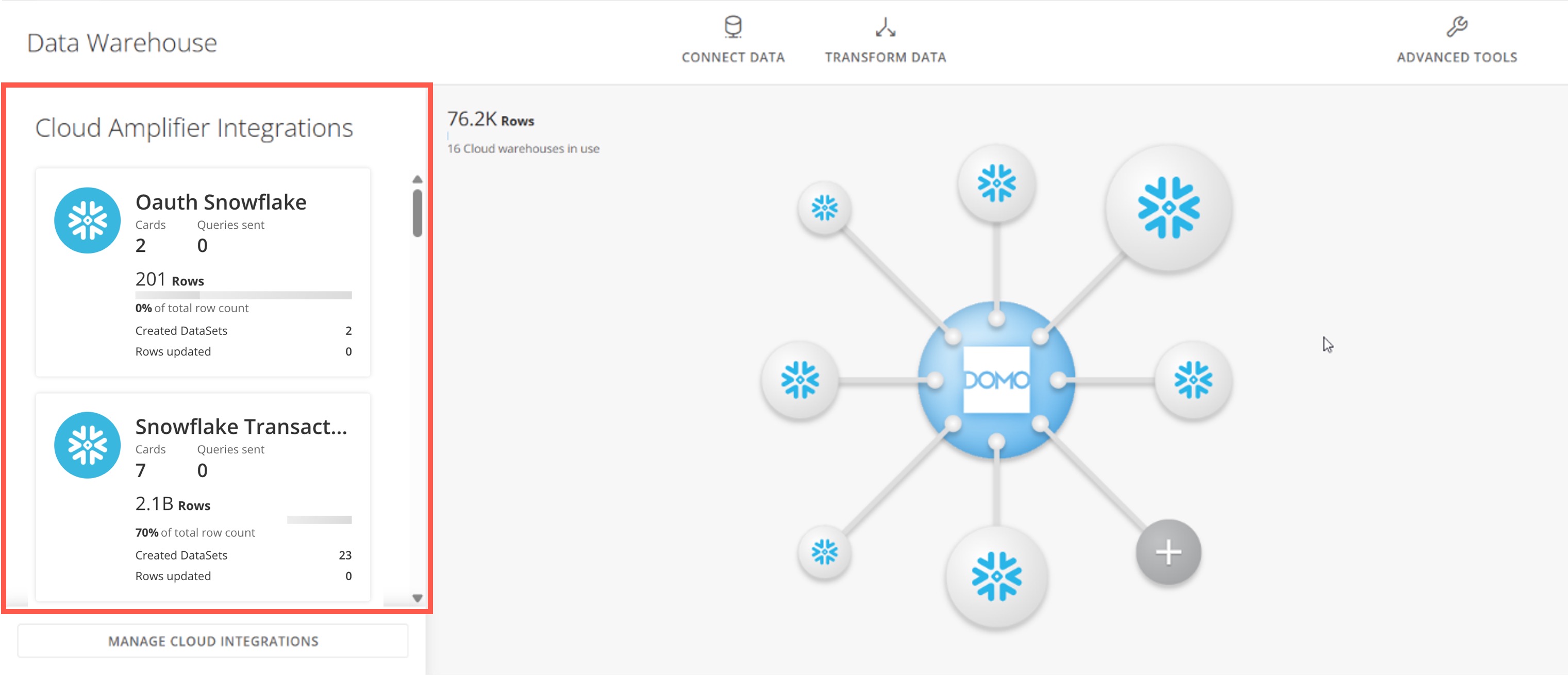 Cloud Amplifier Overview