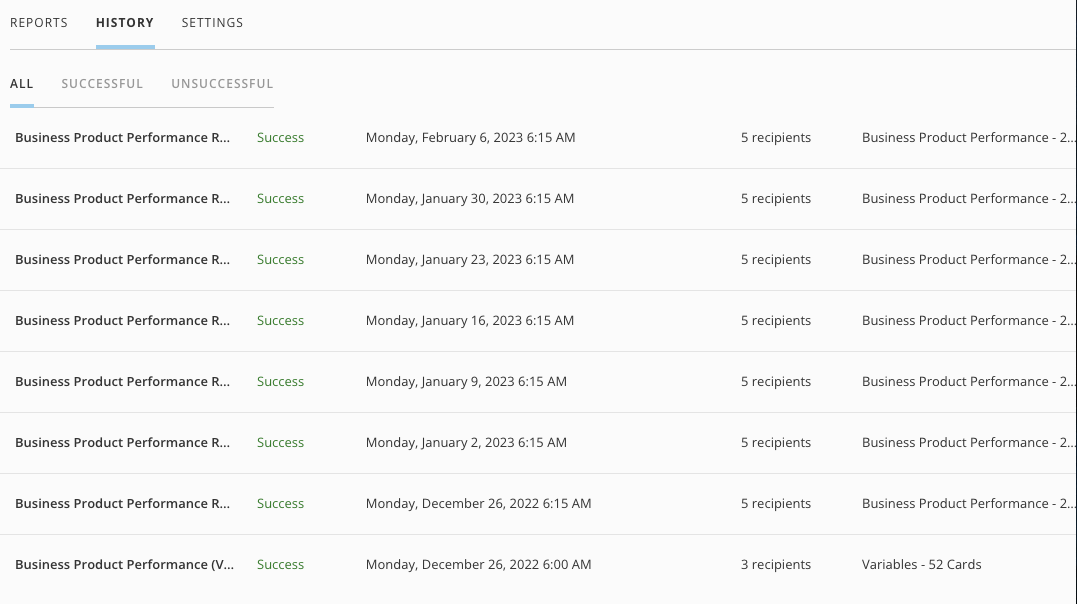 Scheduled Reports | Overview
