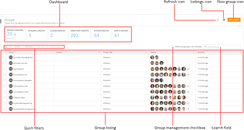 Creating and Managing User Groups