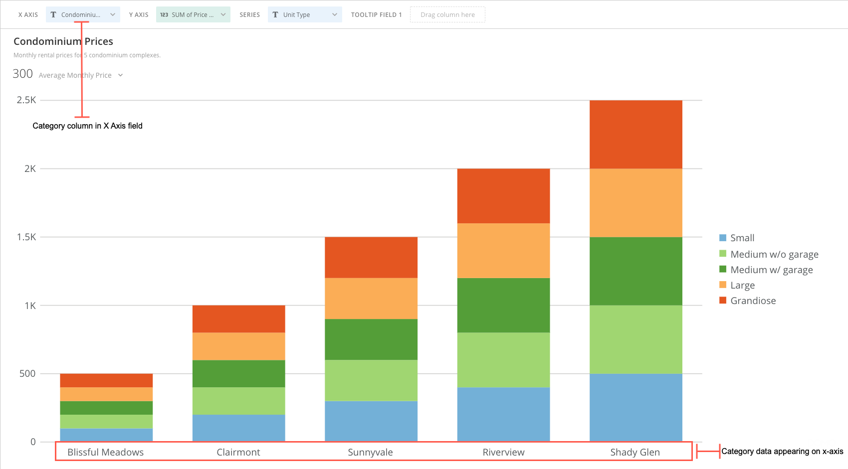 applying-dataset-columns-to-your-chart