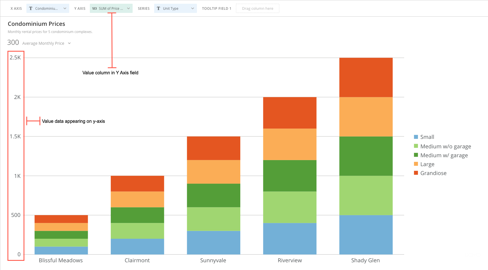 applying-dataset-columns-to-your-chart