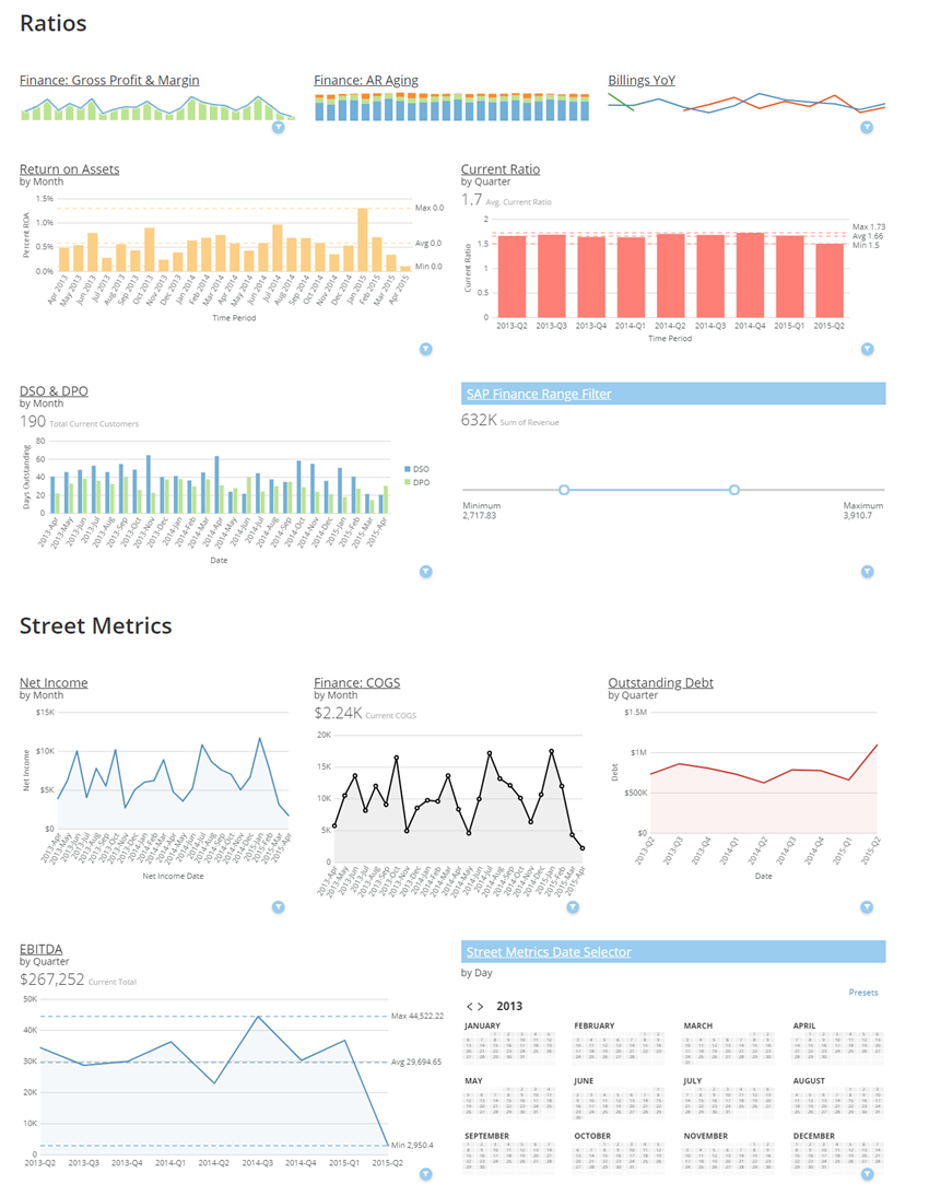 How To Build An Analytics Dashboard Domo vrogue.co