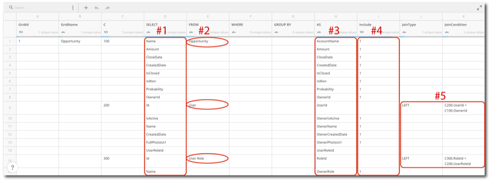 Leaderboard FAQs + Troubleshooting