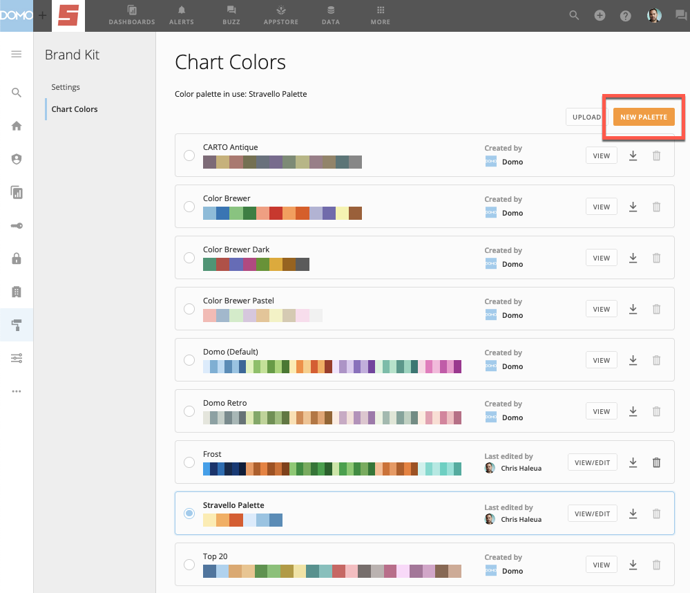ブランドキット