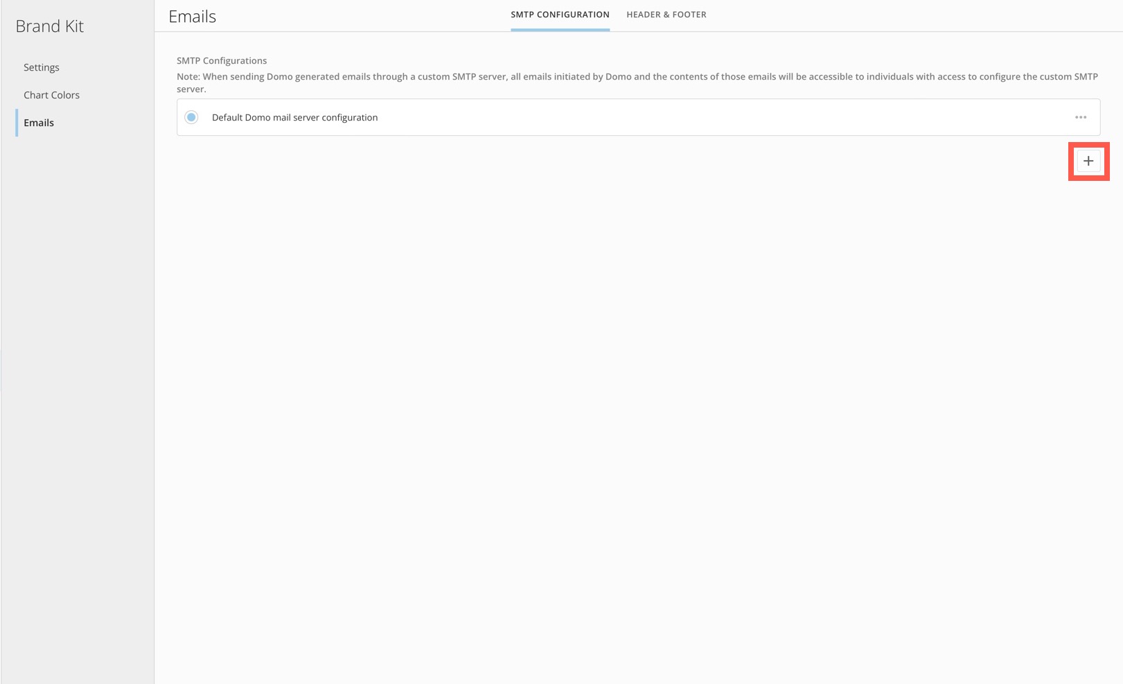 ブランドキット