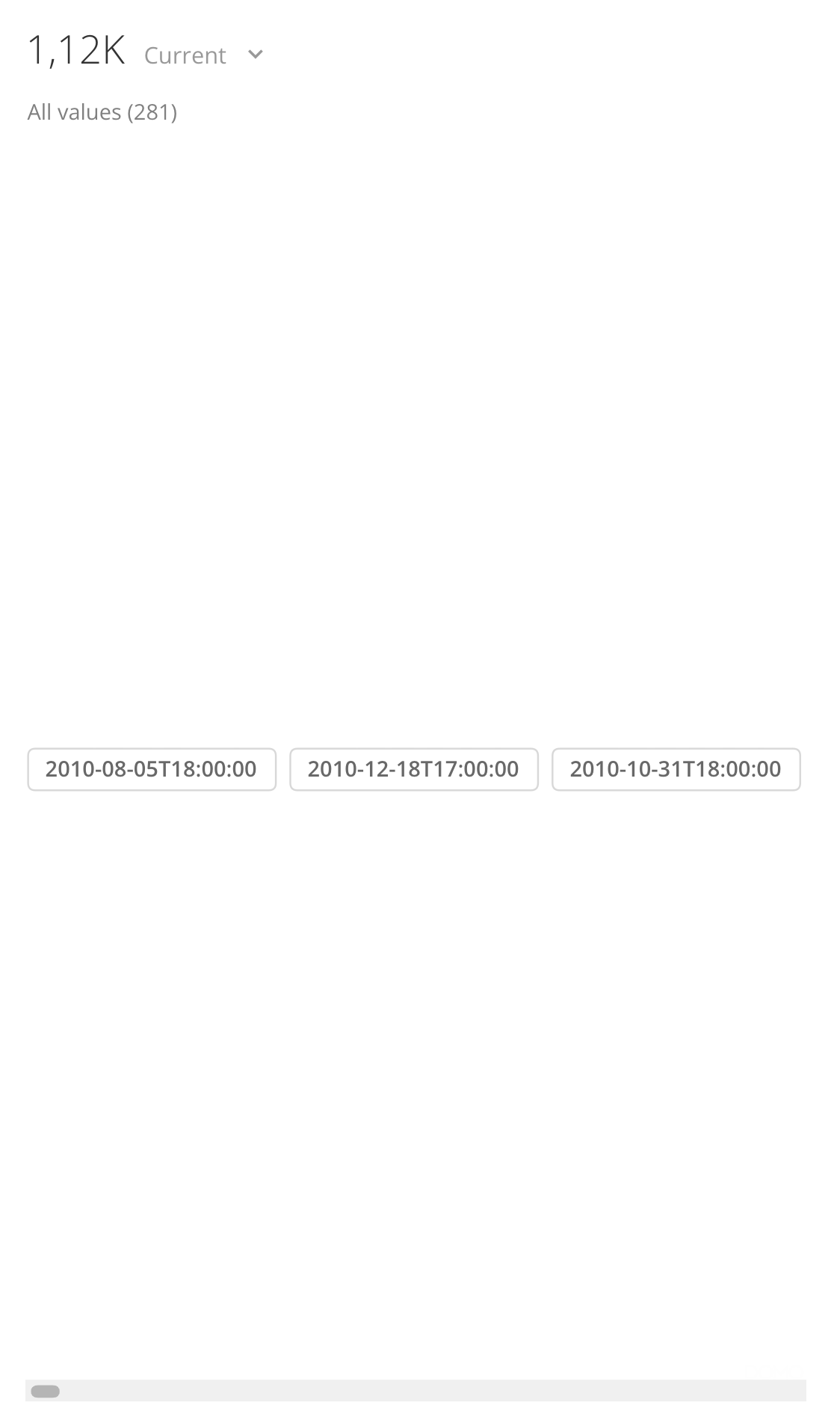 Slicer, Checkbox Selector, and Radio Button Selector Cards