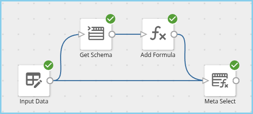 Use the Meta Select and Get Schema Tiles