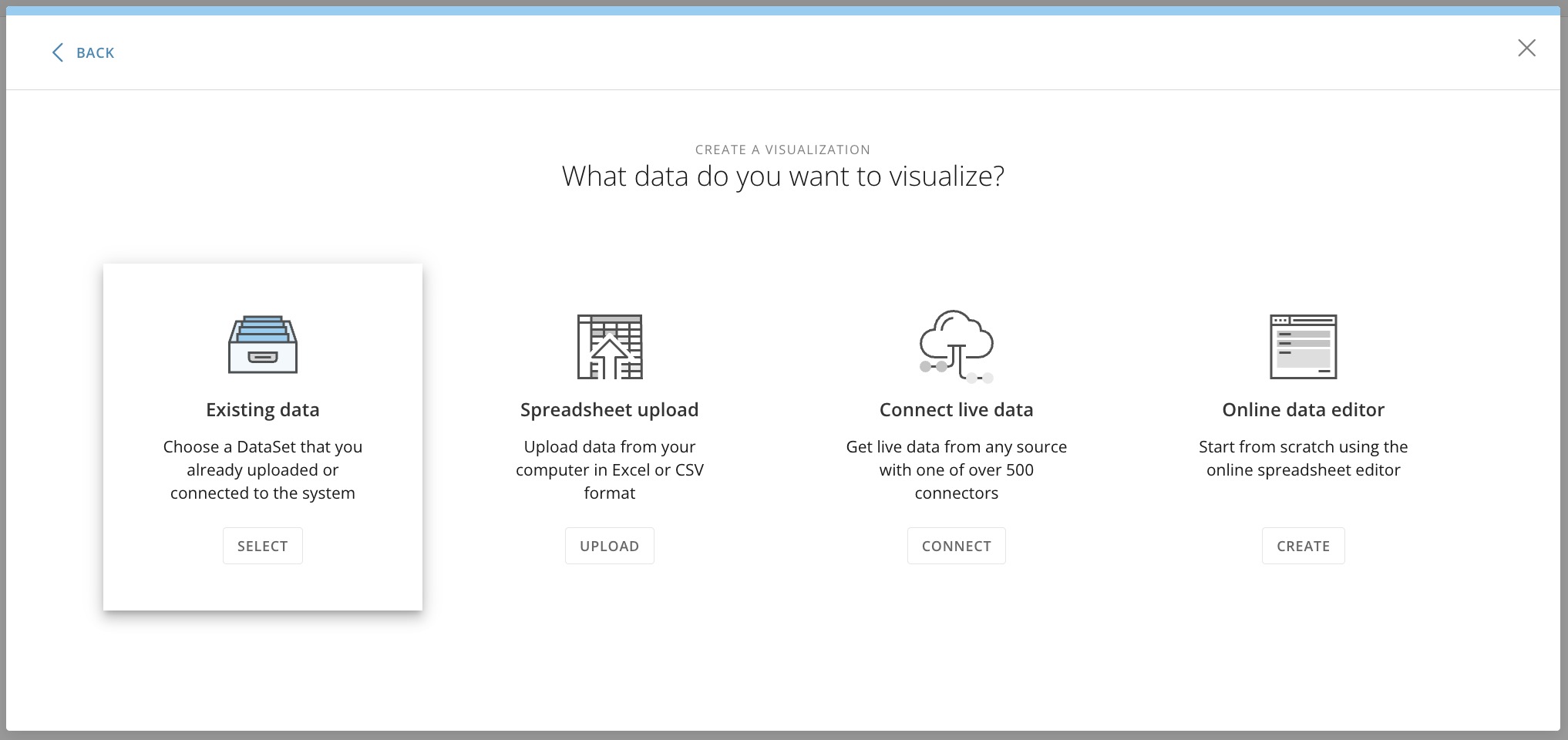 Build Your First Dashboard | Tutorial